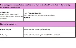 Non financed partners and students representative